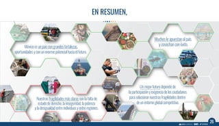 Mexico’sstrengthsareamong
theworld’smostextensive
Ournationisweakwhenitcomesto
povertyrates,competitiveness,social
justiceandinstitutionalquality
Thecountry'sfuturedependson
citizenparticipationtostrengthenrule
oflaw,eliminatecorruption,improveeducationand
driveentrepreneurship
26
IN SHORT,
Manyarebettingonthe
country-togreatsuccess
 