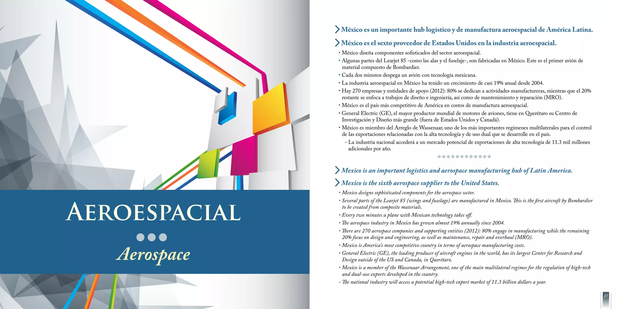 México es un importante hub logístico y de manufactura aeroespacial de América Latina.
México es el sexto proveedor de Estados Unidos en la industria aeroespacial.

• México diseña componentes sofisticados del sector aeroespacial.
• Algunas partes del Learjet 85 -como las alas y el fuselaje-, son fabricadas en México. Este es el primer avión de
material compuesto de Bombardier.
• Cada dos minutos despega un avión con tecnología mexicana.
• La industria aeroespacial en México ha tenido un crecimiento de casi 19% anual desde 2004.
• Hay 270 empresas y entidades de apoyo (2012): 80% se dedican a actividades manufactureras, mientras que el 20%
restante se enfoca a trabajos de diseño e ingeniería, así como de mantenimiento y reparación (MRO).
• México es el país más competitivo de América en costos de manufactura aeroespacial.
• General Electric (GE), el mayor productor mundial de motores de aviones, tiene en Querétaro su Centro de
Investigación y Diseño más grande (fuera de Estados Unidos y Canadá).
• México es miembro del Arreglo de Wassenaar, uno de los más importantes regímenes multilaterales para el control
de las exportaciones relacionadas con la alta tecnología y de uso dual que se desarrolle en el país.
- La industria nacional accederá a un mercado potencial de exportaciones de alta tecnología de 11.3 mil millones
adicionales por año.

Mexico is an important logistics and aerospace manufacturing hub of Latin America.
Mexico is the sixth aerospace supplier to the United States.

Aeroespacial
Aerospace

• Mexico designs sophisticated components for the aerospace sector.
• Several parts of the Learjet 85 (wings and fuselage) are manufactured in Mexico. This is the first aircraft by Bombardier
to be created from composite materials.
• Every two minutes a plane with Mexican technology takes off.
• The aerospace industry in Mexico has grown almost 19% annually since 2004.
• There are 270 aerospace companies and supporting entities (2012): 80% engage in manufacturing while the remaining
20% focus on design and engineering, as well as maintenance, repair and overhaul (MRO).
• Mexico is America’s most competitive country in terms of aerospace manufacturing costs.
• General Electric (GE), the leading producer of aircraft engines in the world, has its largest Center for Research and
Design outside of the US and Canada, in Querétaro.
• Mexico is a member of the Wassenaar Arrangement, one of the main multilateral regimes for the regulation of high-tech
and dual-use exports developed in the country.
- The national industry will access a potential high-tech export market of 11.3 billion dollars a year.
17

 