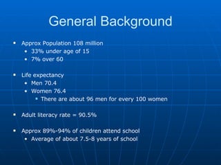 General Background Approx Population 108 million 33% under age of 15 7% over 60 Life expectancy Men 70.4  Women 76.4 There are about 96 men for every 100 women Adult literacy rate = 90.5% Approx 89%-94% of children attend school Average of about 7.5-8 years of school 