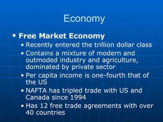 Economy Free Market Economy Recently entered the trillion dollar class Contains a mixture of modern and outmoded industry and agriculture, dominated by private sector Per capita income is one-fourth that of the US NAFTA has tripled trade with US and Canada since 1994 Has 12 free trade agreements with over 40 countries 