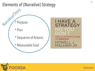 25
Elements of (Narrative) Strategy
@leesean
* Purpose
* Plan
* Sequence of Actions
* Measurable Goal
Narrative/Story
@leeseanFOOSSA
 