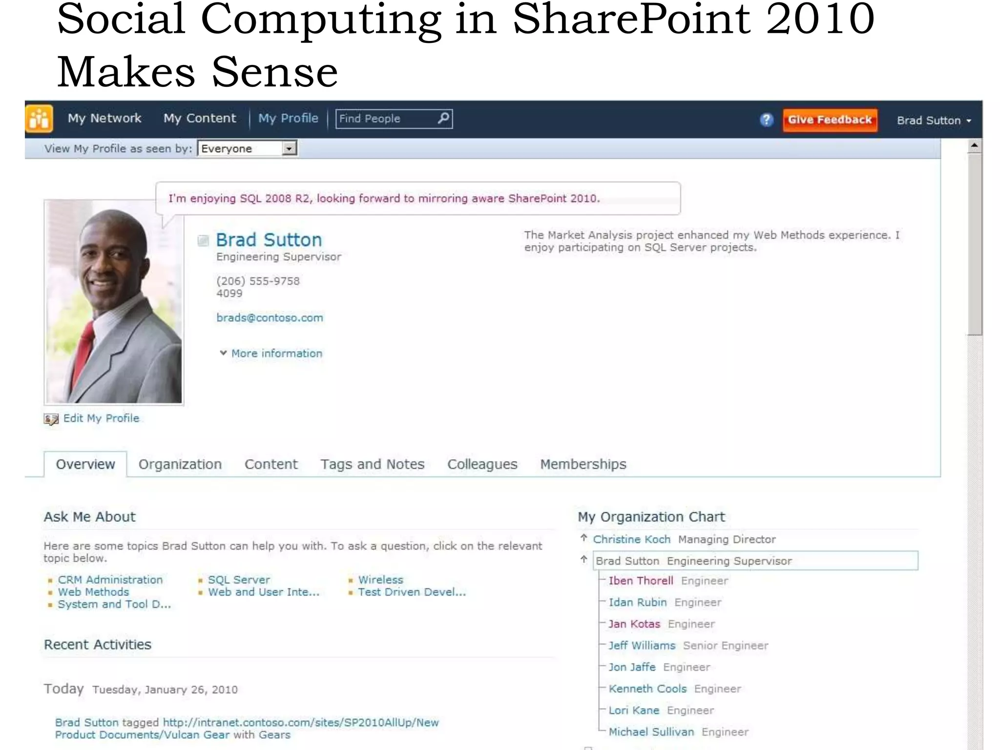 Social Computingin SharePoint 2010 Makes Sense