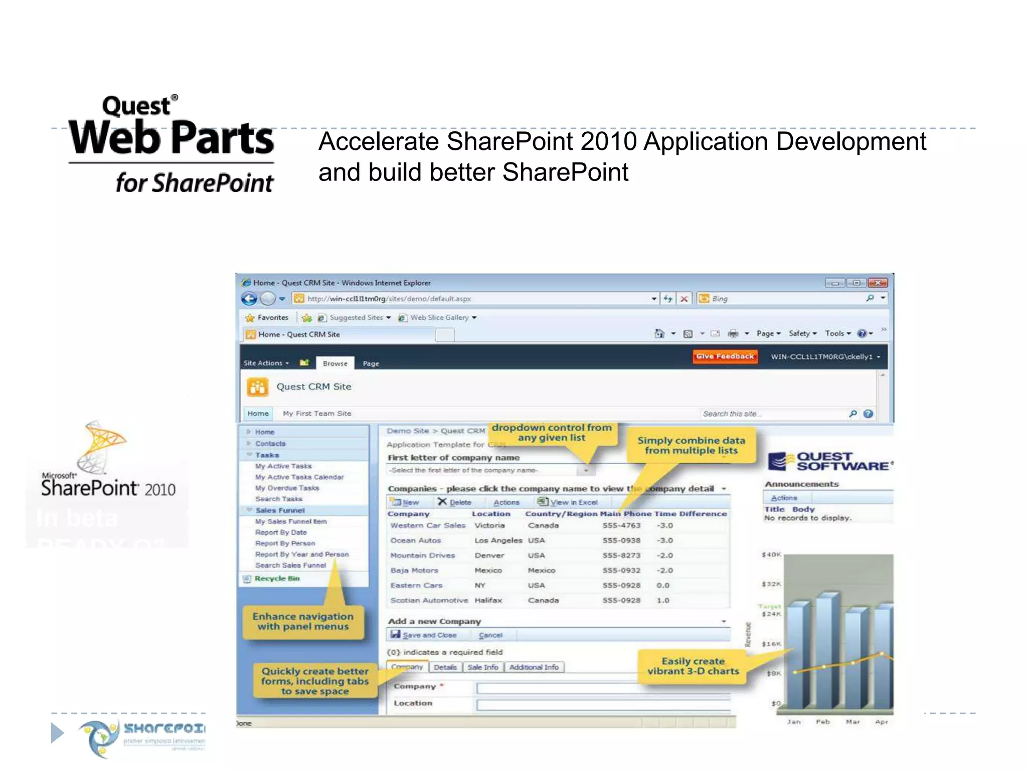 Accelerate SharePoint 2010 Application Development and build better SharePointIn beta READY Q3