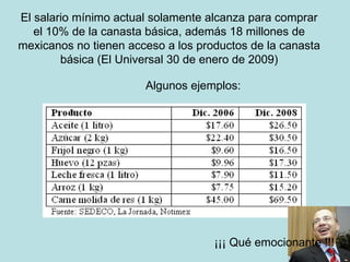 El salario mínimo actual solamente alcanza para comprar el 10% de la canasta básica, además 18 millones de mexicanos no tienen acceso a los productos de la canasta básica (El Universal 30 de enero de 2009) Algunos ejemplos: ¡¡¡ Qué emocionante !!! 