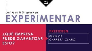 PREFIEREN
PLAN DE
CARRERA CLARO
¿QUÉ EMPRESA
PUEDE GARANTIZAR
ESTO?
_
_
_
_
_
_
_
_
L O S Q U E N O Q U I E R E N
EXPERIMENTAR
 