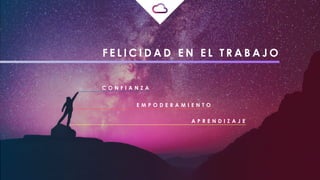F E L I C I D A D E N E L T R A B A J O
C O N F I A N Z A
E M P O D E R A M I E N T O
A P R E N D I Z A J E
 