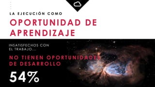 _
_
_
_
OPORTUNIDAD DE
APRENDIZAJE
L A E J E C U C I Ó N C O M O
I N SATISFE CHOS CON
E L TRABAJO ...
N O T I E N E N O P O R T U N I D A D E S
D E D E S A R R O L L O
54%
 