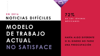 _
_
_
_
_
_
_
_
N O T I C I A S D I F Í C I L E S
E N 2 0 1 6
MODELO
DE TRABAJO
ACTUAL
NO SATISFACE
72%
D E L O S J Ó V E N E S
M É X I C A N O S
H A RÍA A LGO DIFEREN TE
S I E L DIN ERO N O FUESE
UN A P REOCUP A CIÓN
 