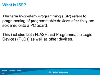 What is ISP?

The term In-System Programming (ISP) refers to
programming of programmable devices after they are
soldered onto a PC board.

This includes both FLASH and Programmable Logic
Devices (PLDs) as well as other devices.




25
 