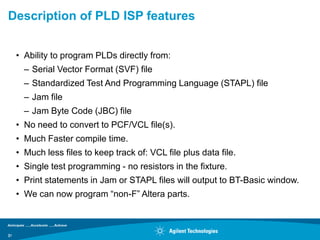 Description of PLD ISP features


     • Ability to program PLDs directly from:
       – Serial Vector Format (SVF) file
       – Standardized Test And Programming Language (STAPL) file
       – Jam file
       – Jam Byte Code (JBC) file
     • No need to convert to PCF/VCL file(s).
     • Much Faster compile time.
     • Much less files to keep track of: VCL file plus data file.
     • Single test programming - no resistors in the fixture.
     • Print statements in Jam or STAPL files will output to BT-Basic window.
     • We can now program “non-F” Altera parts.



31
 