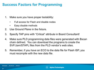 Success Factors for Programming


     1. Make sure you have proper testability:
         •   Full access for Flash and disable nodes
         •   Easy disable methods
     2. Use Ground Plane in the fixture.
     3. Specify TAP pins with “Critical” attribute in Board Consultant!
     4. Make sure PLD programming data files were generated with Bscan
        chain defined. You can download the programs to create the
        SVF/Jam/STAPL files from the PLD vendor‟s web sites.
     5. Remember, if you have an ECO to the data file for Flash ISP, you
        must recompile with the new data file.




37
 