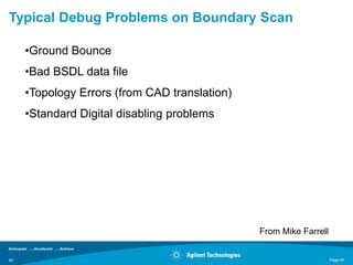 Typical Debug Problems on Boundary Scan

     •Ground Bounce
     •Bad BSDL data file
     •Topology Errors (from CAD translation)
     •Standard Digital disabling problems




                                               From Mike Farrell


40                                                                 Page 40
 
