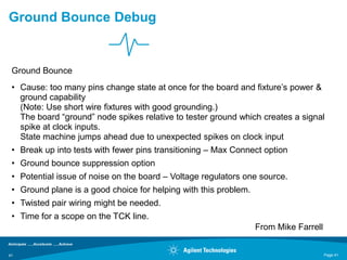 Ground Bounce Debug


 Ground Bounce
 • Cause: too many pins change state at once for the board and fixture‟s power &
   ground capability
   (Note: Use short wire fixtures with good grounding.)
   The board “ground” node spikes relative to tester ground which creates a signal
   spike at clock inputs.
   State machine jumps ahead due to unexpected spikes on clock input
 • Break up into tests with fewer pins transitioning – Max Connect option
 • Ground bounce suppression option
 • Potential issue of noise on the board – Voltage regulators one source.
 • Ground plane is a good choice for helping with this problem.
 • Twisted pair wiring might be needed.
 • Time for a scope on the TCK line.
                                                                  From Mike Farrell


41                                                                                    Page 41
 