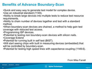 Benefits of Advance Boundary-Scan
 •Quick and easy way to generate test model for complex device.
 •Use an industrial standard (1149).
 •Ability to break large devices into multiple tests to reduce test resource
 requirements.
 •Ability to chain number of devices together and test with a standard
 method.
 •When boundary-scan devices are chained, a method to help gain test
 coverage with reduced test access.
 •Programming ISP devices.
 •Potential to testing non boundary-scan devices with silicon nails.
 •Coverage Extend
 •Potential for running built in self test (BIST).
 •Will start seeing chips with built in measuring devices (embedded) that
 will be controlled by boundary-scan.
 •Potential for testing high speed lines with capacitance coupling (1149.6).



                                                           From Mike Farrell


44                                                                             Page 44
 