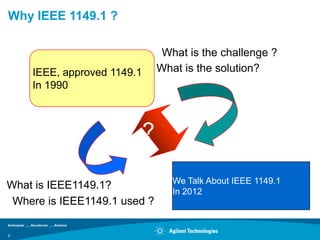 Why IEEE 1149.1 ?

                                 What is the challenge ?
    IEEE, approved 1149.1       What is the solution?
    In 1990



                            ?

                                   We Talk About IEEE 1149.1
What is IEEE1149.1?
                                   In 2012
 Where is IEEE1149.1 used ?

9
 