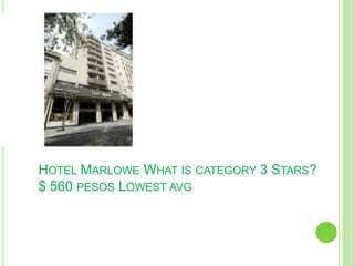 Hotel Marlowe What is category 3 Stars? $ 560 pesos Lowest avg