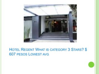 Hotel Regent What is category 3 Stars? $ 607 pesos Lowest avg