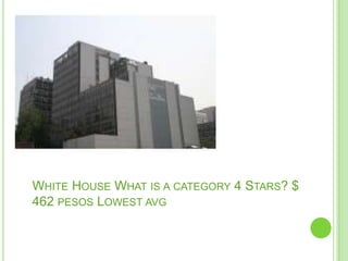White House What is a category 4 Stars? $ 462 pesos Lowest avg