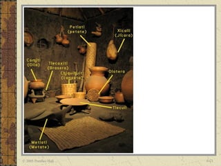 © 2005 Prentice Hall   6-21
 