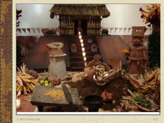 © 2005 Prentice Hall   6-22
 