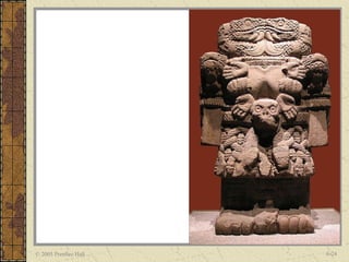 © 2005 Prentice Hall   6-24
 