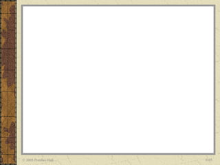 © 2005 Prentice Hall   6-45
 