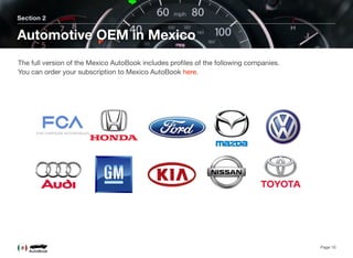 Section 2
Automotive OEM in Mexico
Page 10
The full version of the Mexico AutoBook includes proﬁles of the following companies. 
You can order your subscription to Mexico AutoBook here.
 