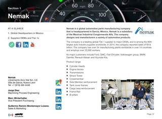 Nemak is a global automotive parts manufacturing company
that is headquartered in Garcia, Mexico. Nemak is a subsidiary
of the Mexican Industrial Conglomerate Alfa. The company
designs and manufacturers a variety of automotive products.
The company is a leading global Tier 1 supplier to major OEMs, and is among the 60th
largest auto industry supplier worldwide. In 2014, the company reported sales of $4.6
billion. The company has over 34 manufacturing plants worldwide in over 14 countries
and employs over 20,000 workers.
Its major customers include Ford, GMC, Fiat-Chrysler, Volkswagen group, BMW,
Daimler, Renault-Nissan and Hyundai-Kia.
Product range:
Cylinder Heads
Engine blocks
Transmissions
Shock Tower
Crossmember
Side Member reinforcement
Tank cover frames
Cargo area reinforcement
Frame Rail
B-pillars
Section 1
AT A GLANCE
1. Global Headquarters in Mexico
2. Supplies OEMs and Tier 1s
Nemak
Page 12
Nemak
Libramiento Arco Vial Km. 3.8
Villa de Garcia, Nuevo Leon
Tel: +1 (919) 465 4448
Jorge Diez
Machining Process Engineering
Marc Winterhalter
Vice President Purchasing
Guillermo Ramiro Montemayor Lozano
Sales & Marketing
 