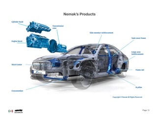 Page 13
Nemak’s Products
 