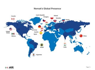 Page 14
Nemak’s Global Presence
 