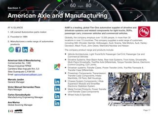 AAM is a leading, global Tier-One automotive supplier of driveline and
drivetrain systems and related components for light trucks, SUVs,
passenger cars, crossover vehicles and commercial vehicles.
Globally, the company employs over 13,500 people, in more than 30
locations in over 13 countries. The company supplies a wide range of customers
including GM, Chrysler, Daimler, Volkswagen, Audi, Scania, Tata Motors, Audi, Harley-
Davidson, Mack Truck, John Deere, Mahindra Navistar and Nissan.
The company product range and products include:
Vehicle Architectures; Light Truck/SUV, Passenger Car/CUV, Passenger Car and
Commerical Vehicles
Driveline Systems; Rear Beam Axles, Rear Axle Systems, Front Axles, Driveshafts,
Multi-Piece Driveshafts, TracRite Axle Diﬀerentials, Torque Transfer Device, Electronic
Control Coupling, CZV Joints.
Drivetrain systems; Transfer Cases, Power Transfer Units, TracRite Transaxle &
Transfer Case Diﬀerentials.
Powertrain Components; Transmission/
Transfer Case Components, Intake
Manifolds, Oil Pans, Bell Housings.
Chassis System Components; I-Ride
Supension Module and SmartBar
Electronic Stabilizer System.
Metal Formed Products; Power Transfer
Unit/Transfer Case Components
Wheel Hubs & Spindles
Section 1
AT A GLANCE
1. US owned Automotive parts maker
2. Founded in 1994
3. Manufactures a wide range of automotive
products
American Axle and Manufacturing
Page 17
American Axle & Manufacturing
Comerciantes No. 1300
Parque Industrial FIPASI
Carretera Silao-Irapuato Km. 5.3
Silao Guanajuato C.P.36100
Email: aamnorthamerica@aam.com
Marcelo Jardim
General Manager
Victor Manuel Hernandez Plaza
Plant Manager
Carlos GonzalezAyala
Manufacturing Engineering Manager
Ana Marina
Global Sourcing Manager
 