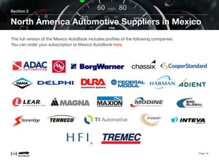 Section 2
North America Automotive Suppliers in Mexico
Page 18
The full version of the Mexico AutoBook includes proﬁles of the following companies. 
You can order your subscription to Mexico AutoBook here.
 