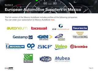 Section 2
European Automotive Suppliers in Mexico
Page 26
The full version of the Mexico AutoBook includes proﬁles of the following companies. 
You can order your subscription to Mexico AutoBook here.
 