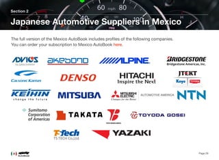 Section 2
Japanese Automotive Suppliers in Mexico
Page 29
The full version of the Mexico AutoBook includes proﬁles of the following companies. 
You can order your subscription to Mexico AutoBook here.
 
