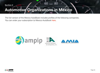Section 2
Automotive Organizations in Mexico
Page 35
The full version of the Mexico AutoBook includes proﬁles of the following companies. 
You can order your subscription to Mexico AutoBook here.
 