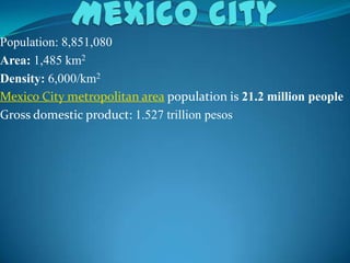 Population: 8,851,080
Area: 1,485 km2
Density: 6,000/km2
Mexico City metropolitan area population is 21.2 million people
Gross domestic product: 1.527 trillion pesos
 