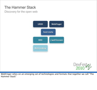 The Hammer Stack
   Discovery for the open web




WebFinger relies on an emerging set of technologies and formats that together we call “The
Hammer Stack”
 