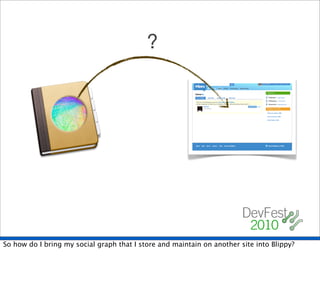 ?




So how do I bring my social graph that I store and maintain on another site into Blippy?
 