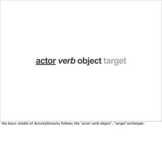 actor verb object target




the basic model of ActivityStreams follows the “actor verb object”, “target”archetype.
 