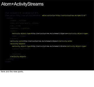Atom+ActivityStreams
    <?xml version="1.0" encoding="utf-8"?>
                                              xmlns:activity="http://activitystrea.ms/spec/1.0/"
    <feed xmlns="http://www.w3.org/2005/Atom" xmlns:activity="http://activitystrea.ms/spec/1.0/">
      <entry>
          <title>...</title>
          <link rel=”alternate”>...</link>
          <id>...</id>
          <updated>...</updated>
          <author>
              <activity:object-type>http://activitystrea.ms/schema/1.0/person</activity:object-type>
              <name>...</name>
          </author>
          <activity:verb>http://activitystrea.ms/schema/1.0/post</activity:verb>
          <activity:object>
              <activity:object-type>http://activitystrea.ms/schema/1.0/note</activity:object-type>
              <content type=”html”>
                ...
              </content>
          </activity:object>
      </entry>
    </feed>




here are the new parts.
 