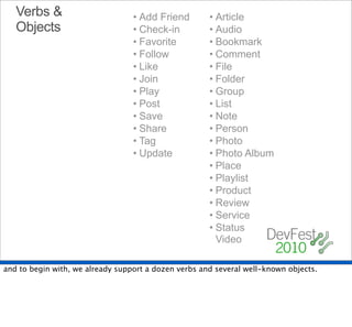 Verbs &                        • Add Friend        • Article
   Objects                        • Check-in          • Audio
                                  • Favorite          • Bookmark
                                  • Follow            • Comment
                                  • Like              • File
                                  • Join              • Folder
                                  • Play              • Group
                                  • Post              • List
                                  • Save              • Note
                                  • Share             • Person
                                  • Tag               • Photo
                                  • Update            • Photo Album
                                                      • Place
                                                      • Playlist
                                                      • Product
                                                      • Review
                                                      • Service
                                                      • Status
                                                        Video

and to begin with, we already support a dozen verbs and several well-known objects.
 
