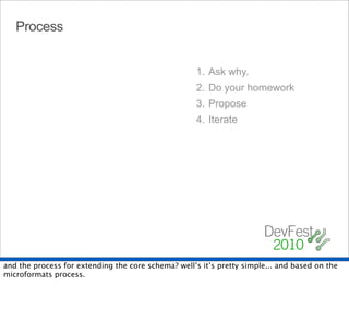 Process


                                                     1. Ask why.
                                                     2. Do your homework
                                                     3. Propose
                                                     4. Iterate




and the process for extending the core schema? well’s it’s pretty simple... and based on the
microformats process.
 