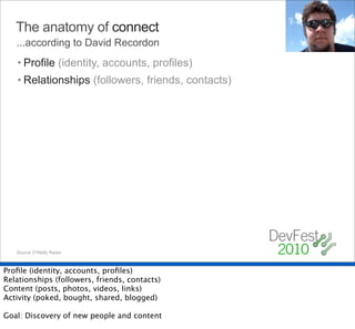 The anatomy of connect
   ...according to David Recordon
   • Profile (identity, accounts, profiles)
   • Relationships (followers, friends, contacts)




   Source O’Reilly Radar.



Proﬁle (identity, accounts, proﬁles)
Relationships (followers, friends, contacts)
Content (posts, photos, videos, links)
Activity (poked, bought, shared, blogged)

Goal: Discovery of new people and content
 
