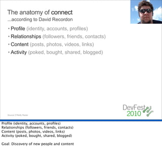 The anatomy of connect
   ...according to David Recordon
   • Profile (identity, accounts, profiles)
   • Relationships (followers, friends, contacts)
   • Content (posts, photos, videos, links)
   • Activity (poked, bought, shared, blogged)




   Source O’Reilly Radar.



Proﬁle (identity, accounts, proﬁles)
Relationships (followers, friends, contacts)
Content (posts, photos, videos, links)
Activity (poked, bought, shared, blogged)

Goal: Discovery of new people and content
 
