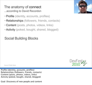 The anatomy of connect
   ...according to David Recordon
   • Profile (identity, accounts, profiles)
   • Relationships (followers, friends, contacts)
   • Content (posts, photos, videos, links)
   • Activity (poked, bought, shared, blogged)


   Social Building Blocks




   Source O’Reilly Radar.



Proﬁle (identity, accounts, proﬁles)
Relationships (followers, friends, contacts)
Content (posts, photos, videos, links)
Activity (poked, bought, shared, blogged)

Goal: Discovery of new people and content
 