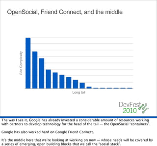 OpenSocial, Friend Connect, and the middle
          Site Complexity




                                           Long tail




The way I see it, Google has already invested a considerable amount of resources working
with partners to develop technology for the head of the tail — the OpenSocial “containers”.

Google has also worked hard on Google Friend Connect.

It’s the middle here that we’re looking at working on now — whose needs will be covered by
a series of emerging, open building blocks that we call the “social stack”.
 
