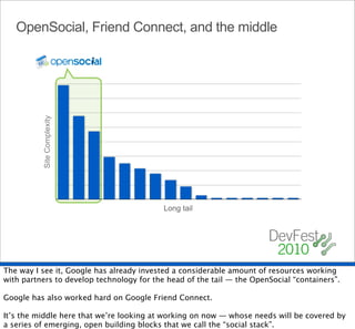 OpenSocial, Friend Connect, and the middle
          Site Complexity




                                           Long tail




The way I see it, Google has already invested a considerable amount of resources working
with partners to develop technology for the head of the tail — the OpenSocial “containers”.

Google has also worked hard on Google Friend Connect.

It’s the middle here that we’re looking at working on now — whose needs will be covered by
a series of emerging, open building blocks that we call the “social stack”.
 