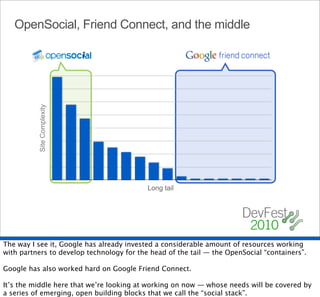 OpenSocial, Friend Connect, and the middle
          Site Complexity




                                           Long tail




The way I see it, Google has already invested a considerable amount of resources working
with partners to develop technology for the head of the tail — the OpenSocial “containers”.

Google has also worked hard on Google Friend Connect.

It’s the middle here that we’re looking at working on now — whose needs will be covered by
a series of emerging, open building blocks that we call the “social stack”.
 