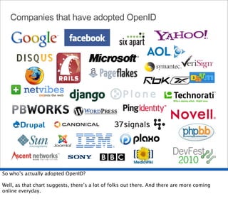 Companies that have adopted OpenID




So who’s actually adopted OpenID?

Well, as that chart suggests, there’s a lot of folks out there. And there are more coming
online everyday.
 
