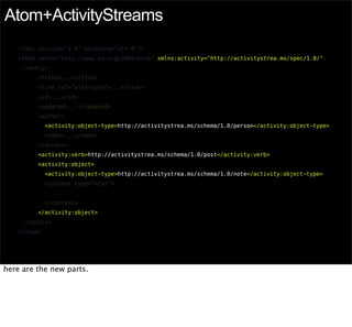 http://activitystrea.ms




to learn more, this is where it all happens.

so, what does and activitystream-formatted feed ...